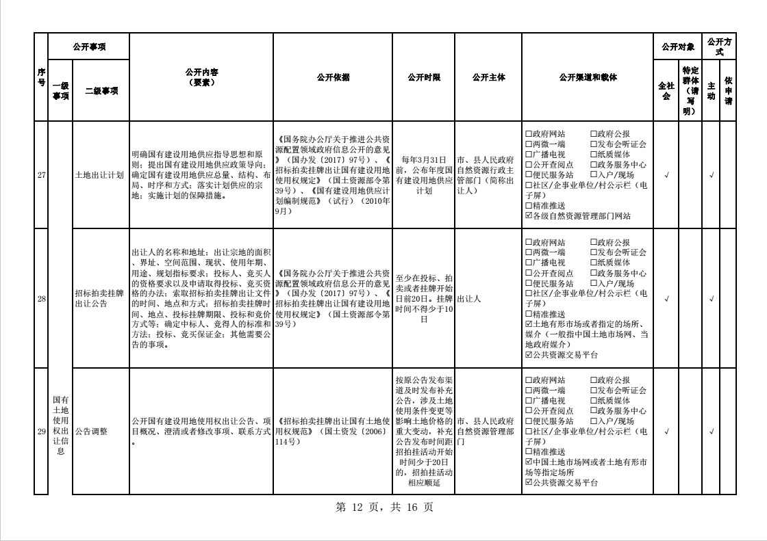 凯发·K8(国际)-首页登录_image8670