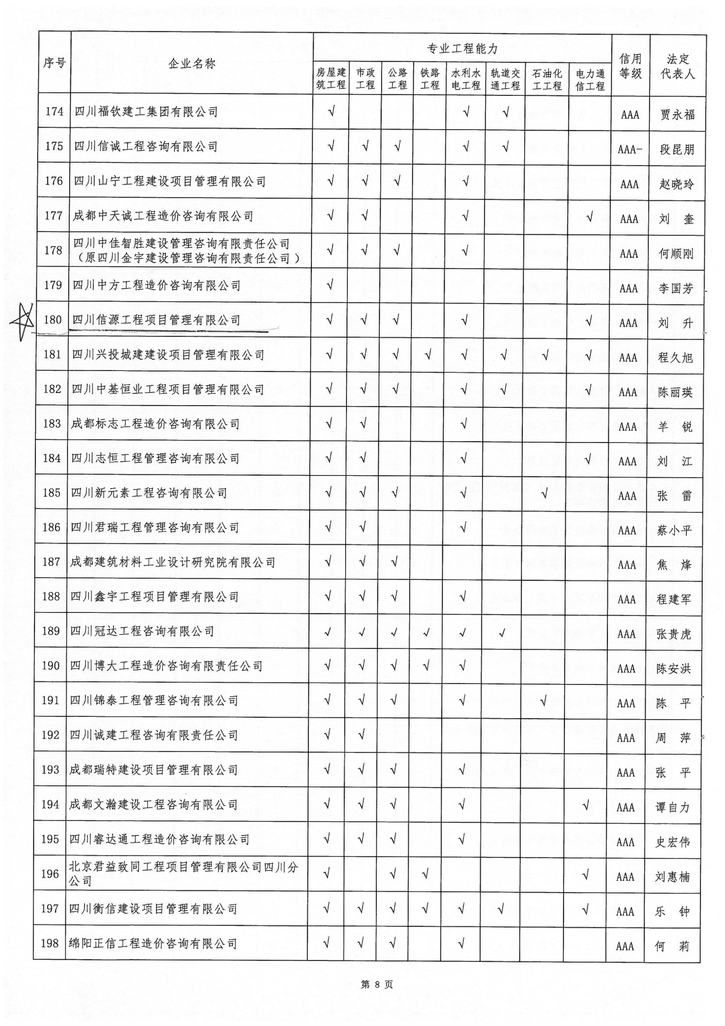 凯发·K8(国际)-首页登录_项目2294