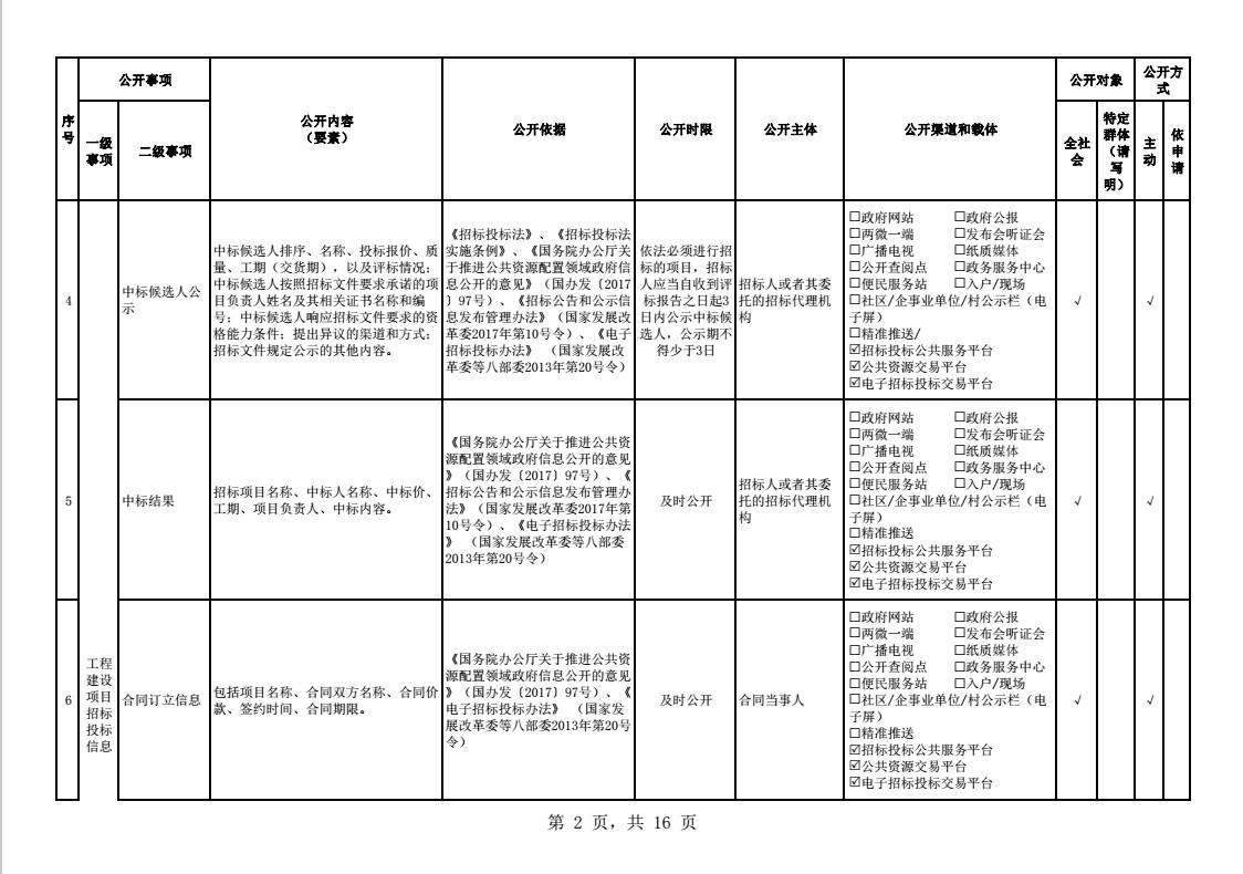 凯发·K8(国际)-首页登录_活动347