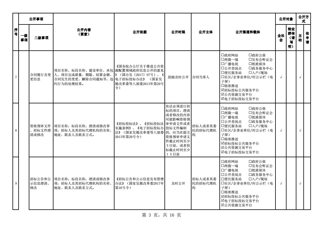 凯发·K8(国际)-首页登录_公司7608