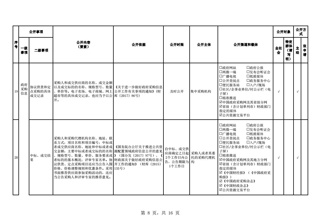 凯发·K8(国际)-首页登录_公司3360