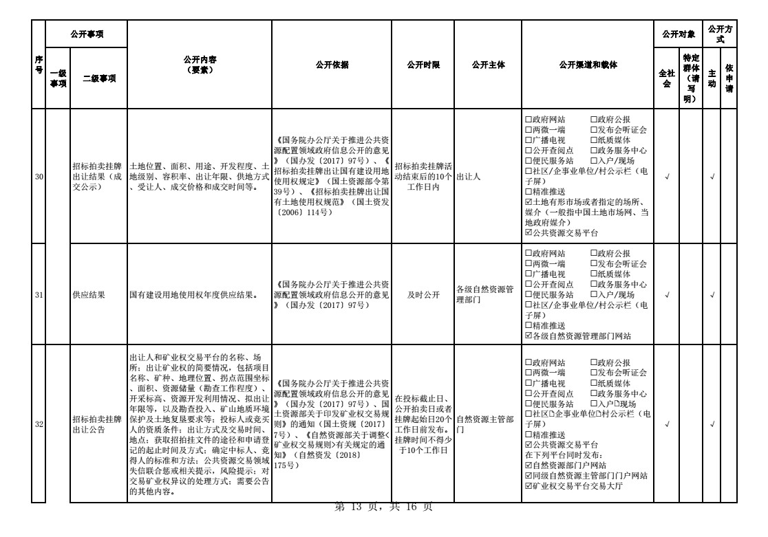 凯发·K8(国际)-首页登录_产品1570