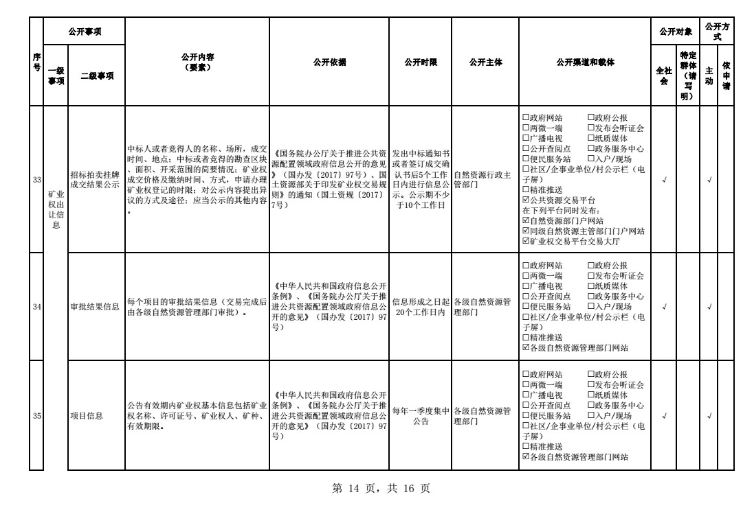 凯发·K8(国际)-首页登录_首页2908